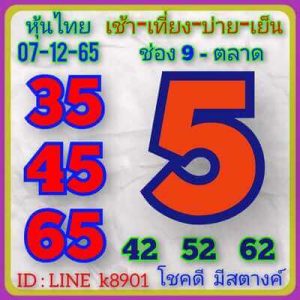 หวยหุ้นวันนี้ 7/12/65 ชุดที่7