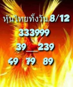 หวยหุ้นวันนี้ 8/12/65ชุดที่9