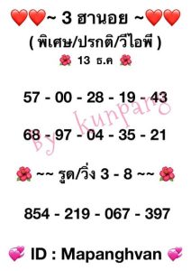 หวยฮานอยวันนี้ 13/12/65 ชุดที่7