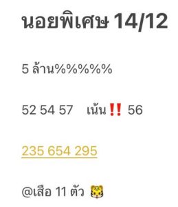 หวยฮานอยวันนี้ 15/12/65 ชุดที่6