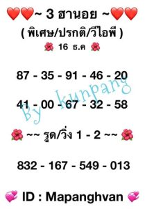 หวยฮานอยวันนี้ 16/12/65 ชุดที่3