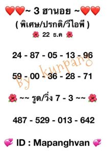 หวยฮานอยวันนี้ 22/12/65 ชุดที่1