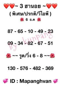 หวยฮานอยวันนี้ 6/12/65 ชุดที่5