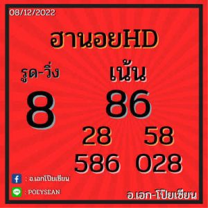 หวยฮานอยวันนี้ 8/12/65 ชุดที่4