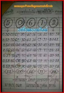 หวยอาจารย์โกบุ่น