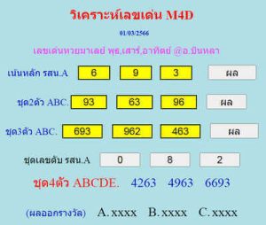 หวยมาเลย์วันนี้ 1/3/66 ชุดที่6