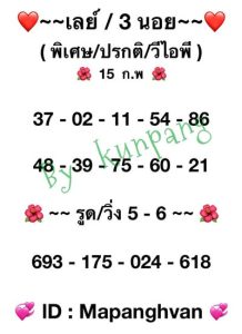 หวยมาเลย์วันนี้ 15/2/66 ชุดที่6