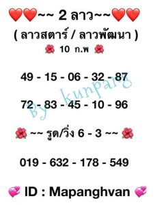 หวยลาววันนี้ 10/2/66 ชุดที่7