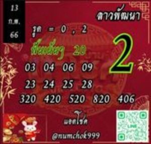 หวยลาววันนี้ 13/2/66 ชุดที่7