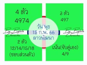 หวยลาววันนี้ 15/2/66 ชุดที่3