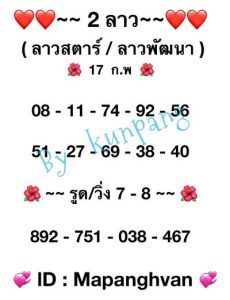 หวยลาววันนี้ 17/2/66 ชุดที่7