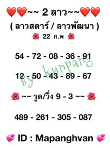 หวยลาววันนี้ 22/2/66 ชุดที่7