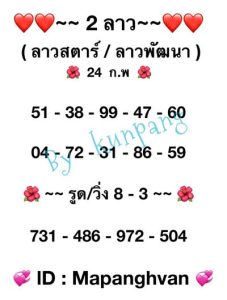 หวยลาววันนี้ 24/2/66 ชุดที่4