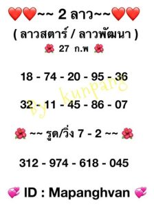 หวยลาววันนี้ 27/2/66 ชุดที่9