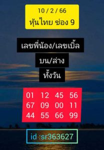 หวยหุ้นวันนี้ 10/2/66 ชุดที่5