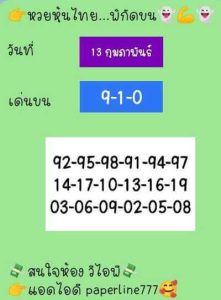 หวยหุ้นวันนี้ 13/2/66 ชุดที่3