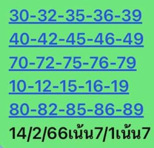 หวยหุ้นวันนี้ 14/2/66 ชุดที่1