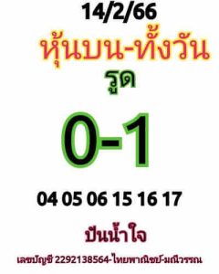 หวยหุ้นวันนี้ 14/2/66 ชุดที่6