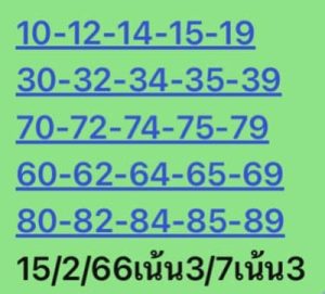 หวยหุ้นวันนี้ 15/2/66 ชุดที่1