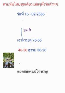 หวยหุ้นวันนี้ 16/2/66 ชุดที่1