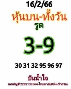 หวยหุ้นวันนี้ 16/2/66 ชุดที่8