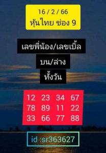 หวยหุ้นวันนี้ 16/2/66 ชุดที่9