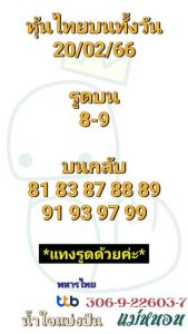 หวยหุ้นวันนี้ 20/2/66 ชุดที่6