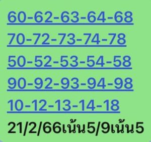 หวยหุ้นวันนี้ 21/2/66 ชุดที่1