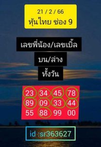 หวยหุ้นวันนี้ 21/2/66 ชุดที่2