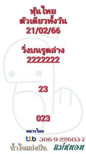 หวยหุ้นวันนี้ 21/2/66 ชุดที่4