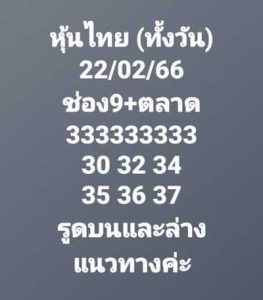 ฃหวยหุ้นวันนี้ 22/2/66 ชุดที่8