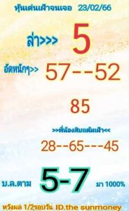 หวยหุ้นวันนี้ 23/2/66 ชุดที่9