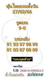 หวยหุ้นวันนี้ 27/2/66 ชุดที่10