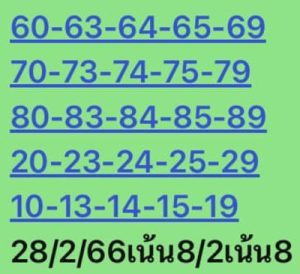 หวยหุ้นวันนี้ 282/66 ชุดที่6