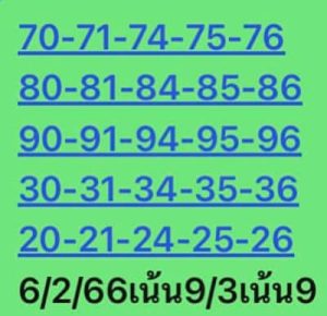 หวยหุ้นวันนี้ 6/2/66ชุดที่1