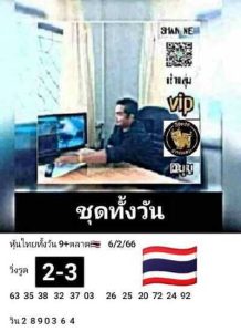 หวยหุ้นวันนี้ 6/2/66ชุดที่6