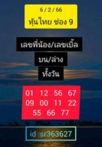 หวยหุ้นวันนี้ 6/2/66ชุดที่8