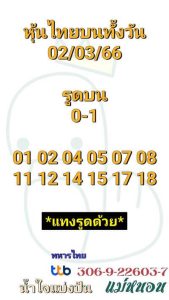 หวยหุ้นวันนี้ 2/3/66 ชุดที่4