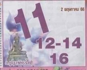 หวยปู่ฤาษีตาไฟ 
