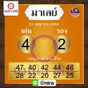 หวยฮานอยวันนี้ 22/4/66 ชุดที่9