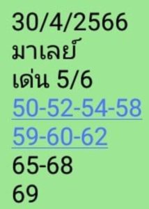 หวยมาเลย์วันนี้ 30/4/66 ชุดที่1