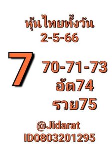 หวยหุ้นวันนี้ 2/5/66 ชุดที่1