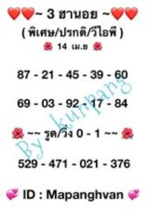 หวยฮานอยวันนี้ 14/4/66 ชุดที่8