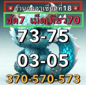 หวยฮานอยวันนี้ 18/4/66 ชุดที่8