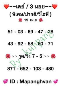 หวยฮานอยวันนี้ 19/4/66 ชุดที่9