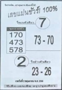เลขแม่นชัวร์