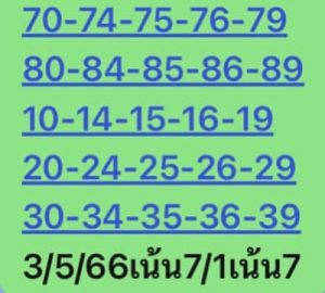 หวยหุ้นวันนี้ 3/5/66 ชุดที่1