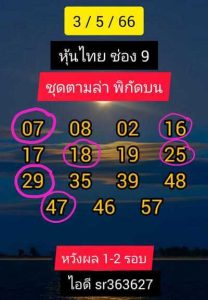 หวยหุ้นวันนี้ 3/5/66 ชุดที่5