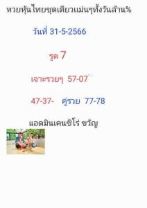 หวยหุ้นวันนี้ 31/5/66 ชุดที่6