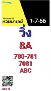 หวยมาเลย์วันนี้ 1/7/66 ชุดที่9